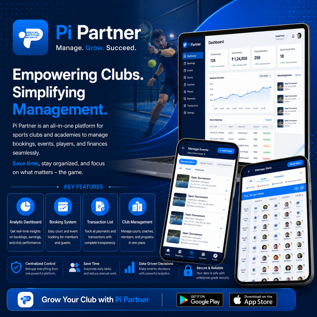 Pi Partner
